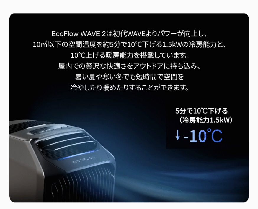 ECOFLOW EcoFlow ポータブルエアコン WAVE 2 ポータブルクーラー