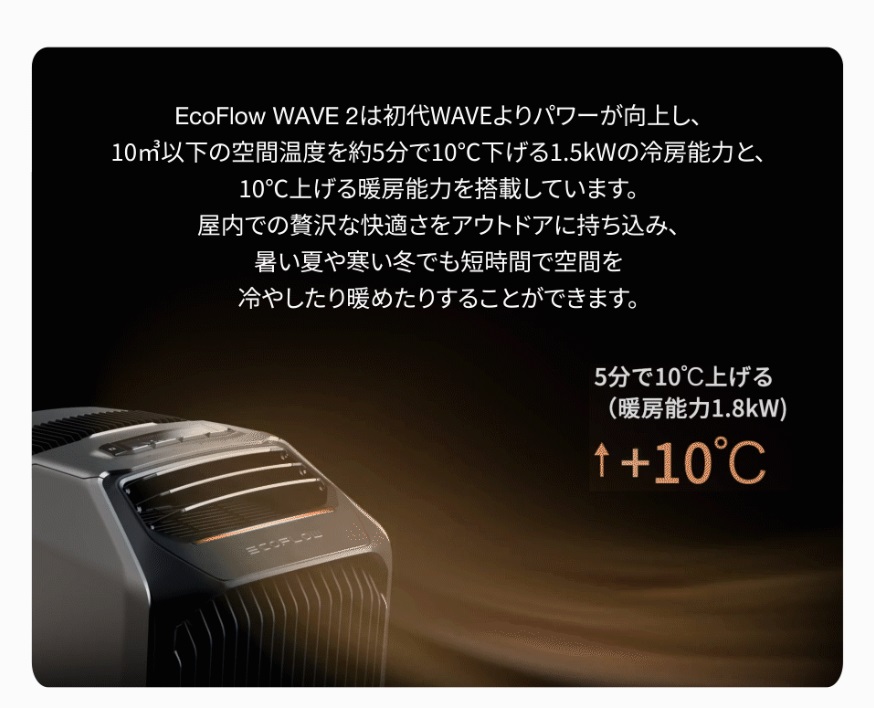 ECOFLOW EcoFlow ポータブルエアコン WAVE 2 ポータブルクーラー