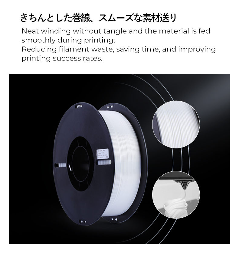 楽天市場】3Dプリンター用 家庭用 業務用 PLAフィラメント3D