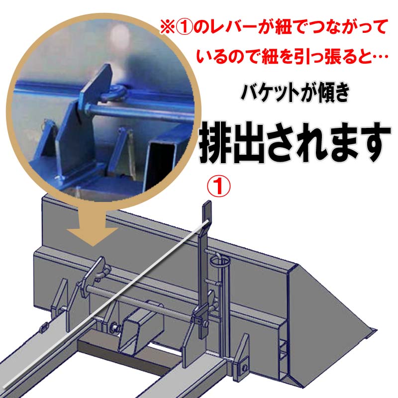 フォークリフト用バケット DBMNA-1100 ダンプ式バケット フォークリフト アタッチメント : dbmna-1100 :  一宮自転車ヤフーショップ - 通販 - Yahoo!ショッピング