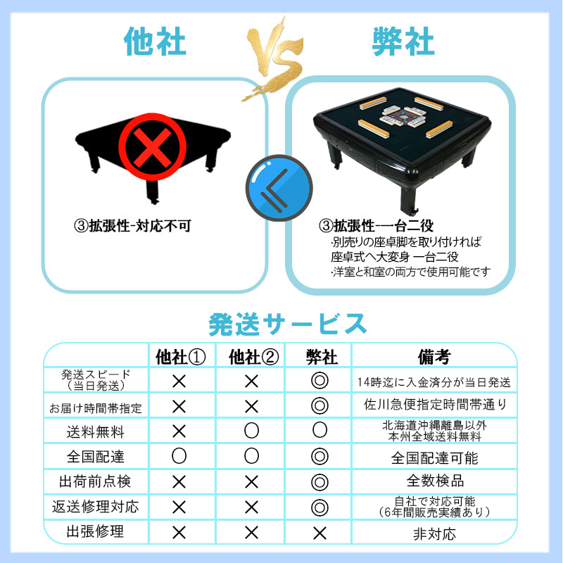 全自動麻雀卓hx28