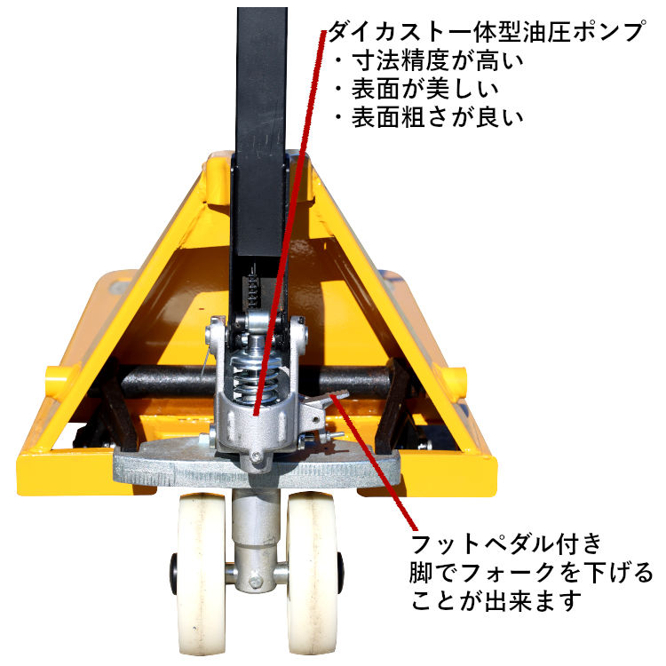 1500kg】ニチユ ハンドリフト ハンドフォーク ベスト ハンドパレット パレットトラック キャッチ 1.5ｔ