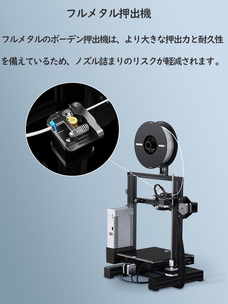 3Dプリンターender-3neo