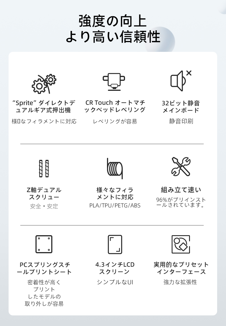 3Dプリンタender-3s1