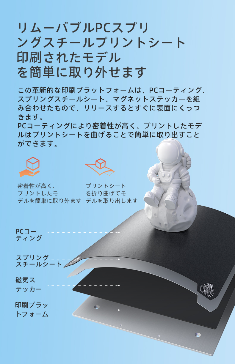 3Dプリンタender-3s1
