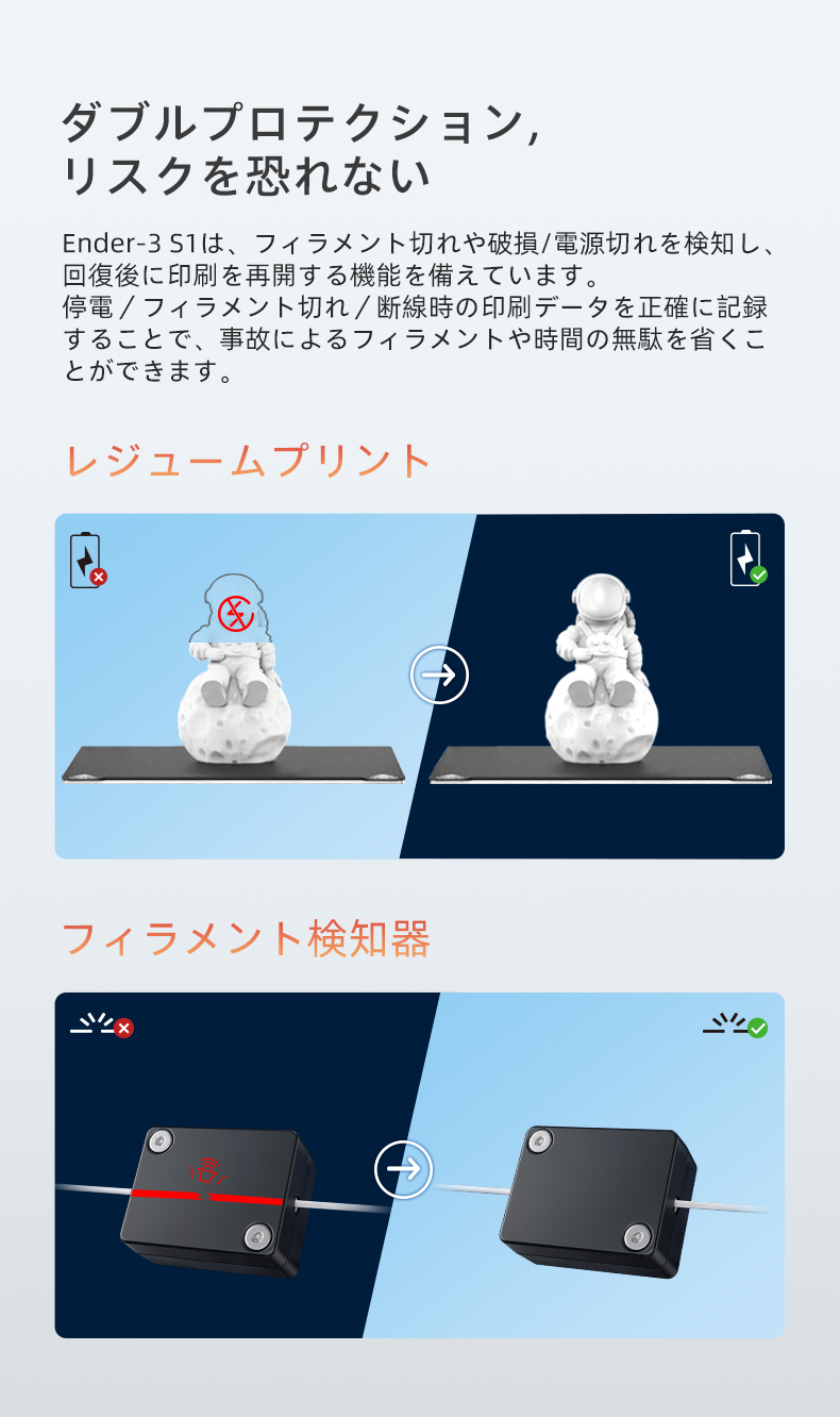 3Dプリンタender-3s1