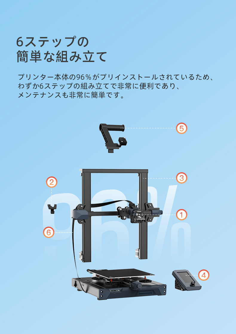 3Dプリンタender-3s1