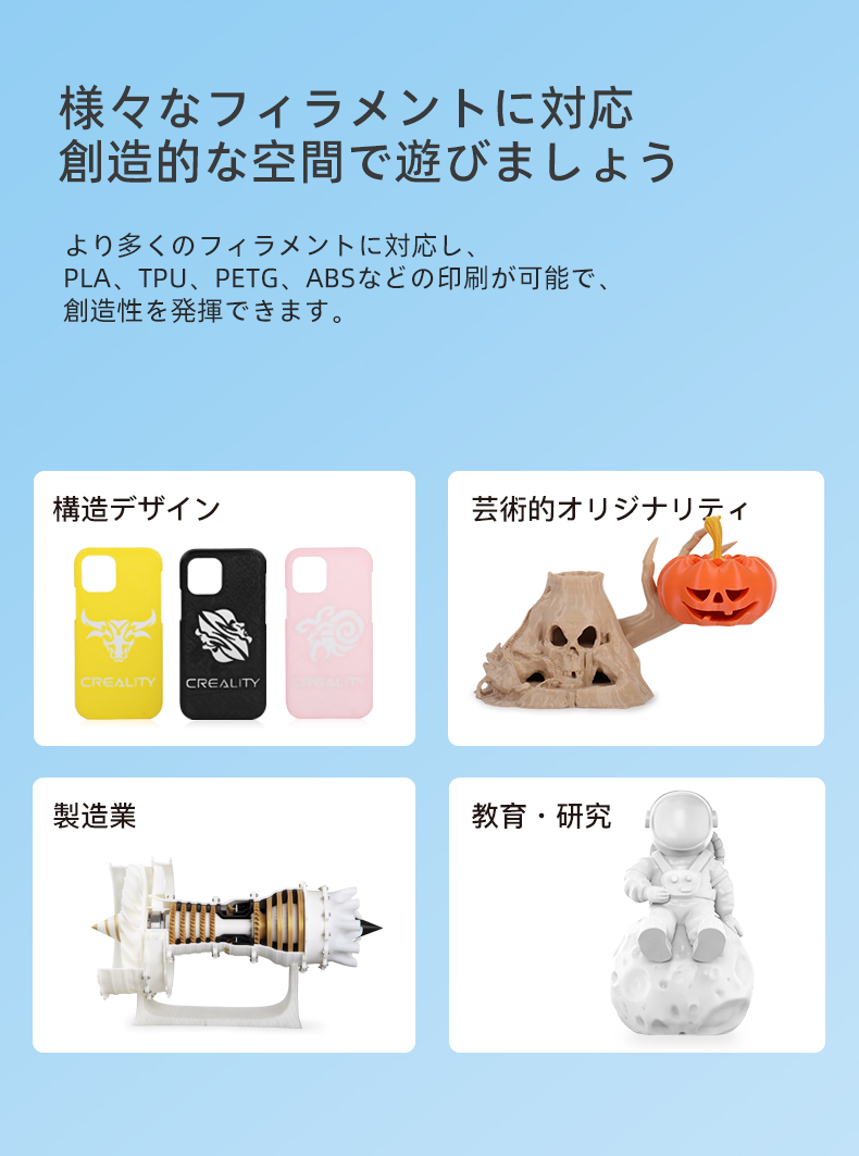 3Dプリンタender-3s1