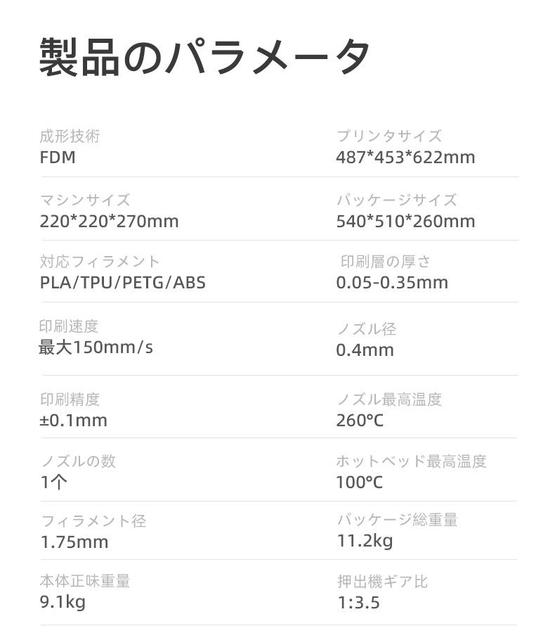 3Dプリンタender-3s1