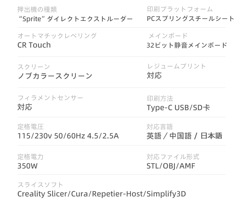 3Dプリンタender-3s1