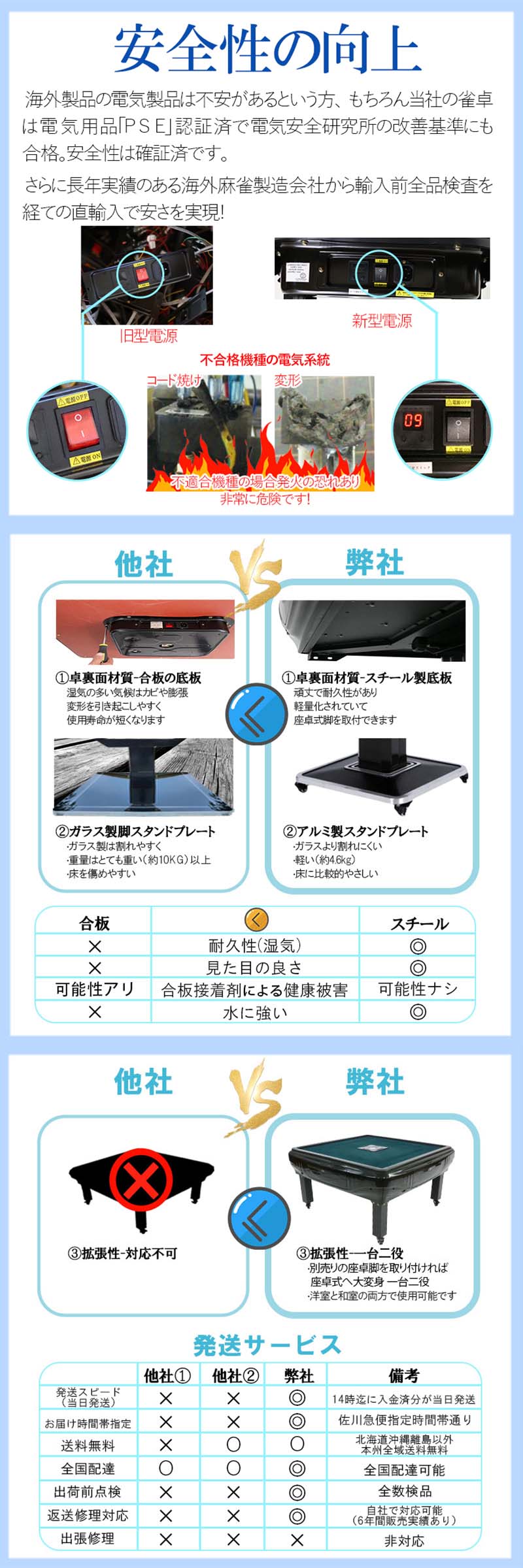 全自動麻雀卓hx28
