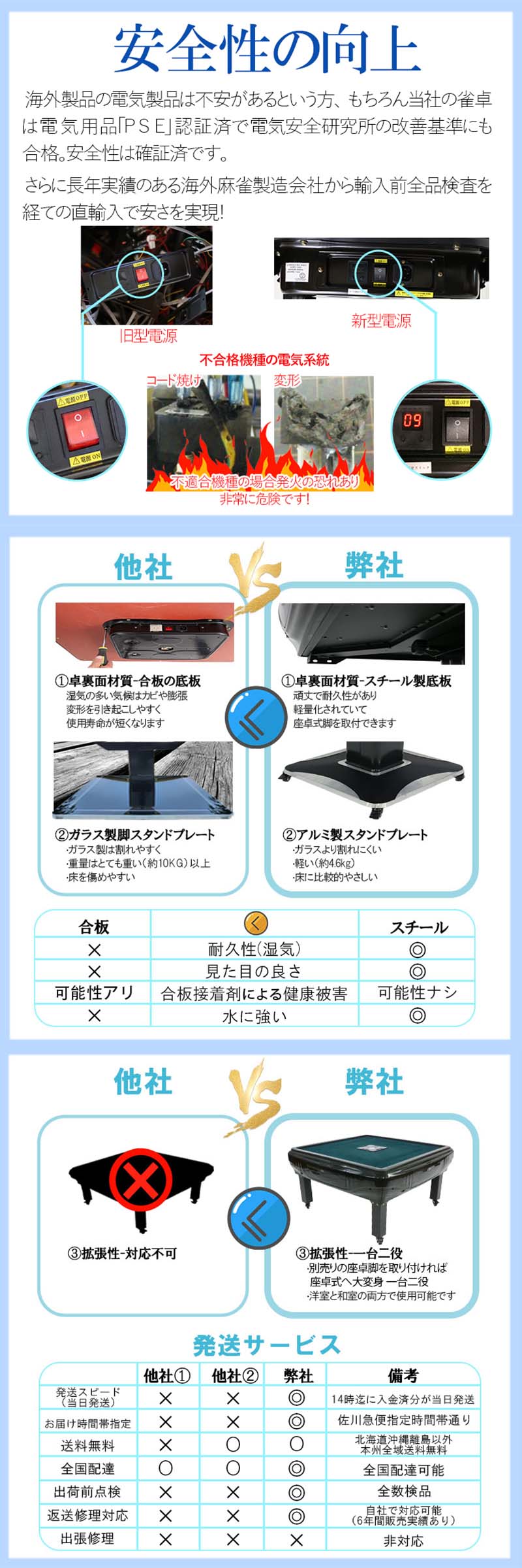 全自動麻雀卓hx28