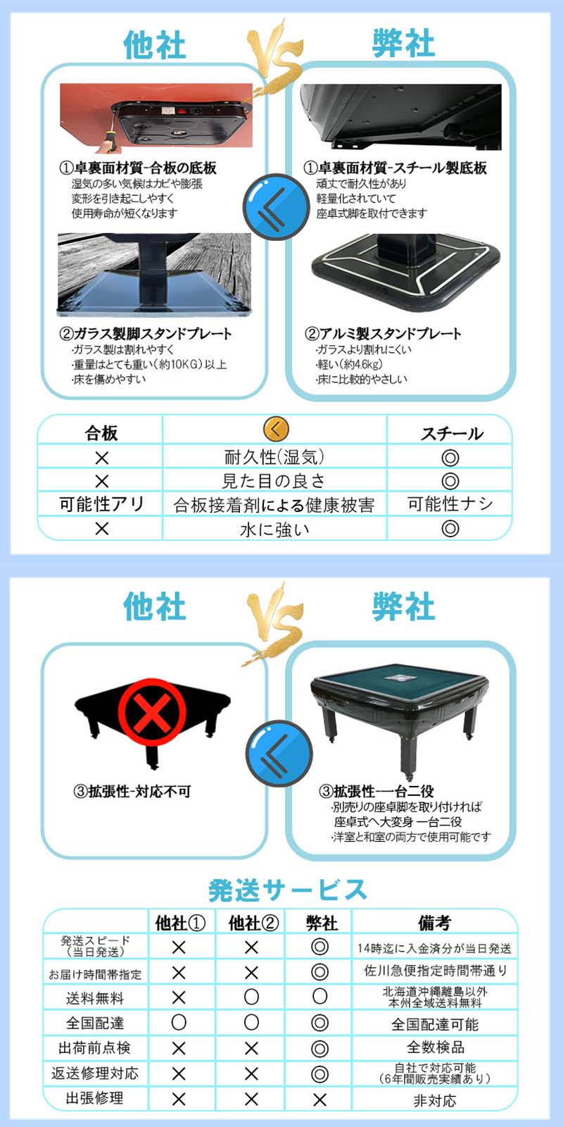 全自動麻雀卓xm28