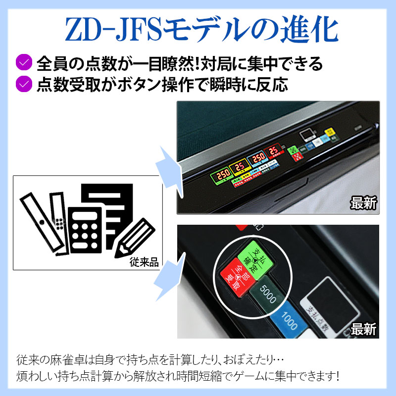 Newモデル,全自動麻雀卓,点数表示,コンパクト面