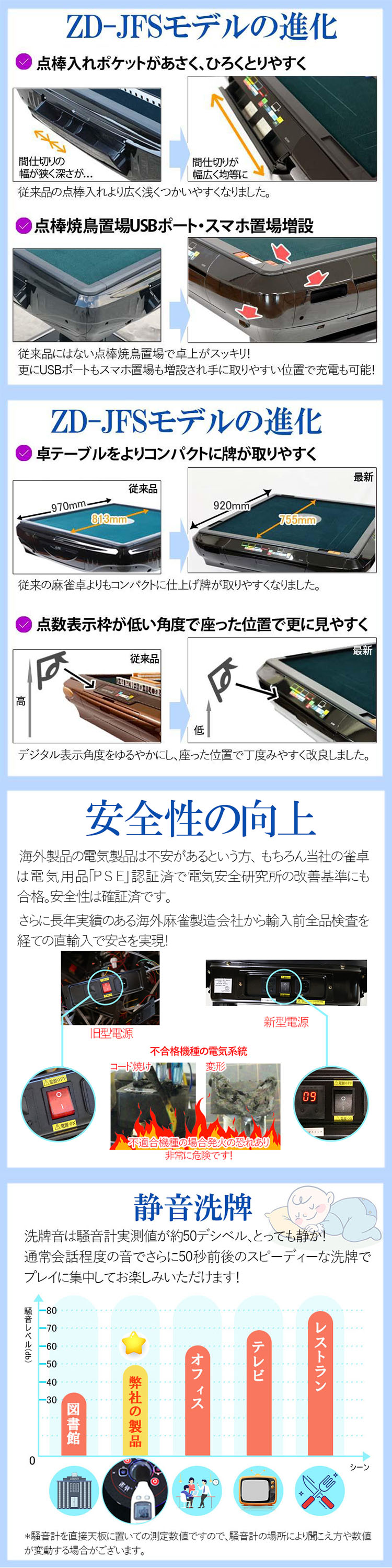 全自動麻雀卓xm28