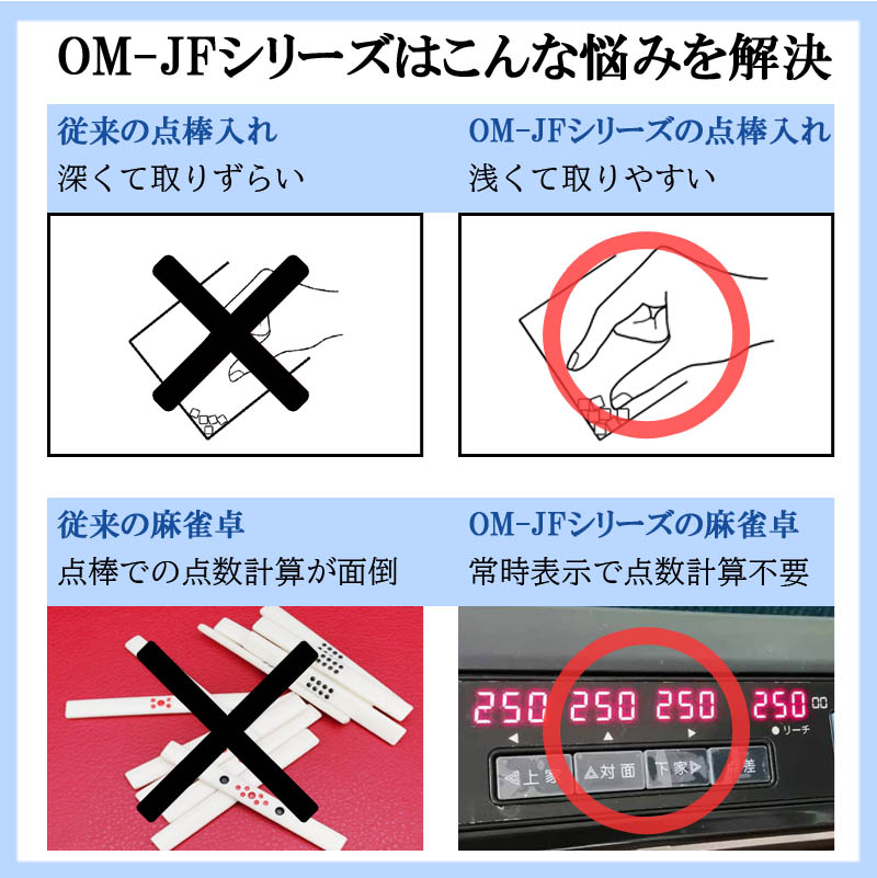 全自動麻雀卓 座卓 点数表示om-jf-c1