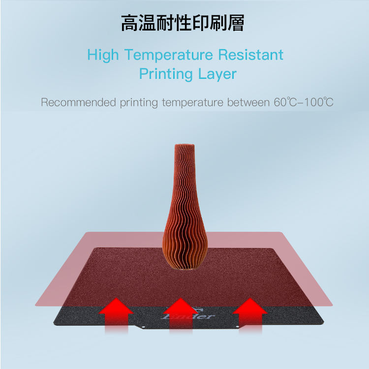 3Dプリンター,Ender-3,Creality社,部品,プラットフォーム