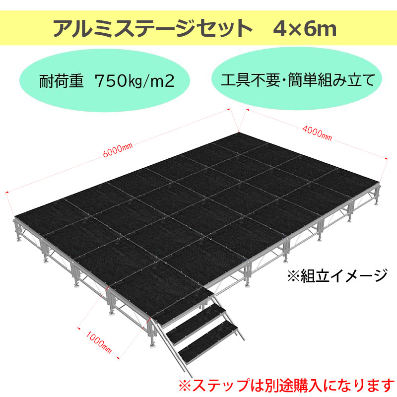 ステージ