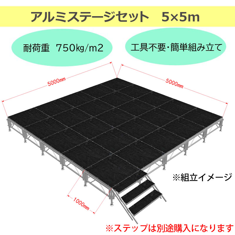 ステージ