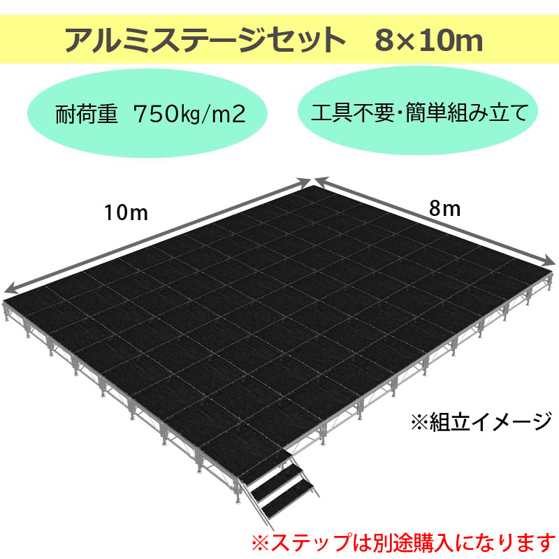 ステージ