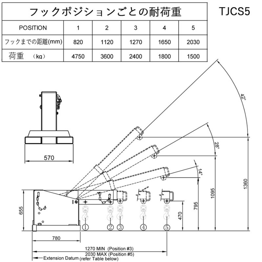 フォークリフトアタッチメントtjcs5,吊りフック