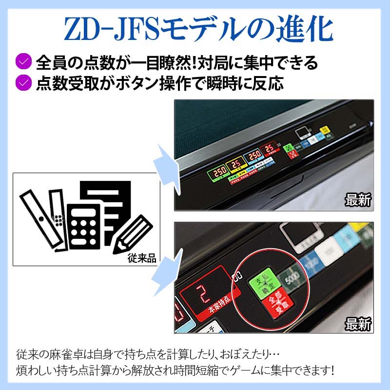 Newモデル,全自動麻雀卓,点数表示,コンパクト面