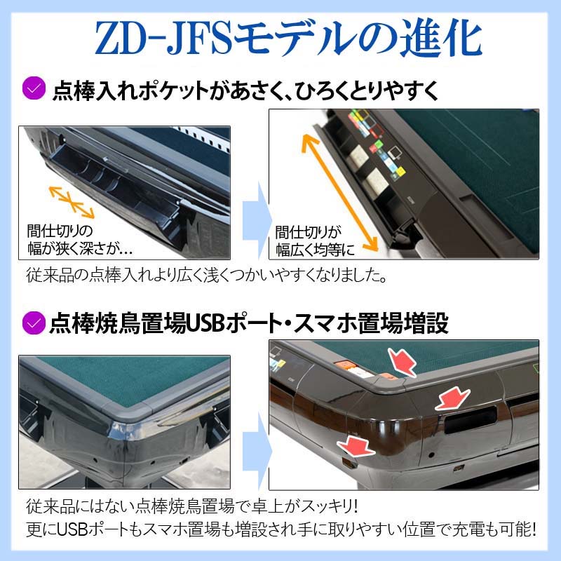 Newモデル,全自動麻雀卓,点数表示,コンパクト面