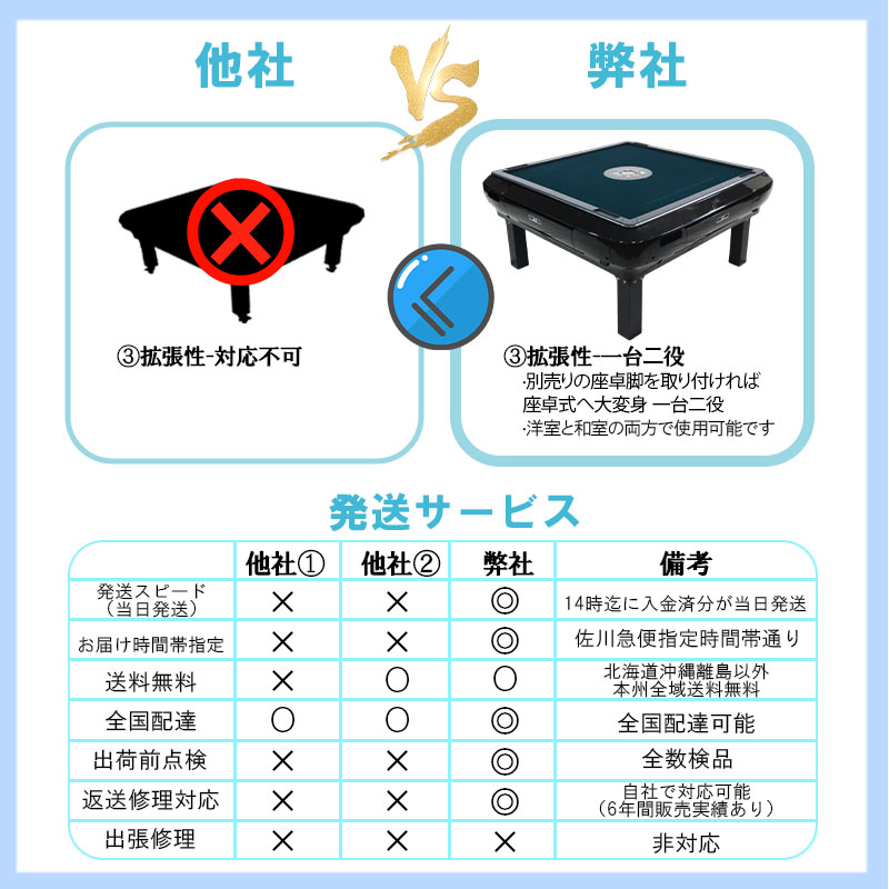 雀華 全自動麻雀卓 麻雀卓 麻雀セット 麻雀卓 全自動 麻雀 麻雀牌 28mm