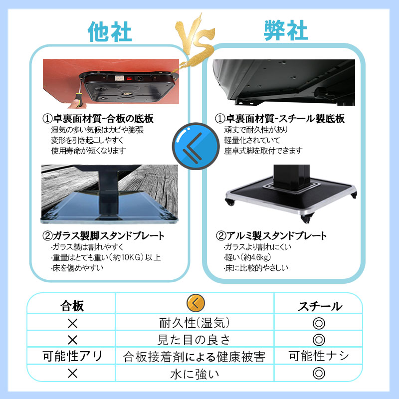Amazon | 雀華 全自動麻雀卓 折りたたみ 雀卓 麻雀卓 静音 家庭