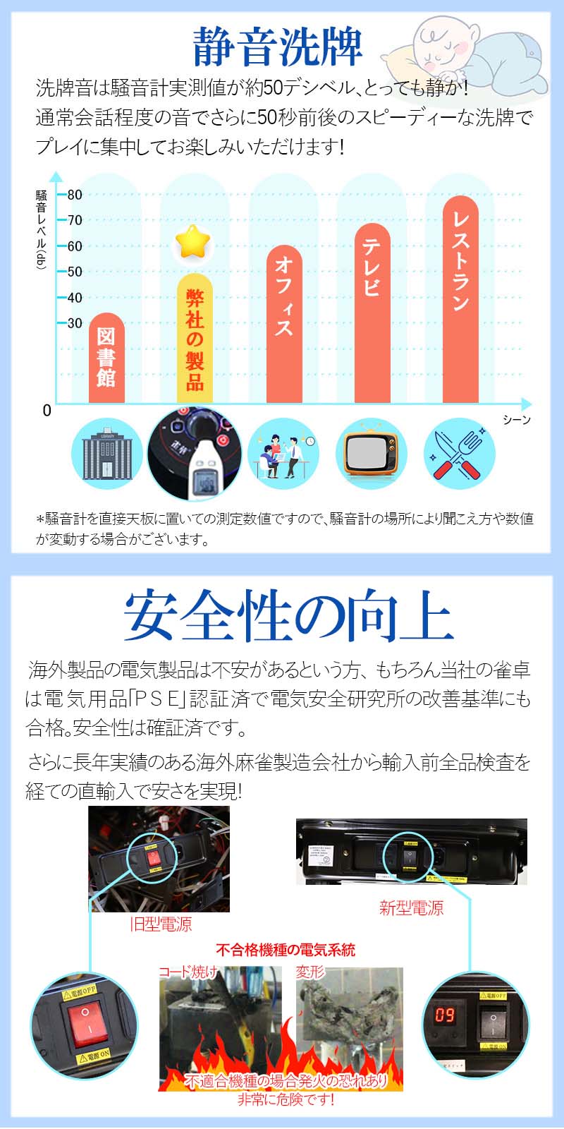 雀華 全自動麻雀卓 麻雀卓 全自動 点数表示 自動麻雀卓 麻雀