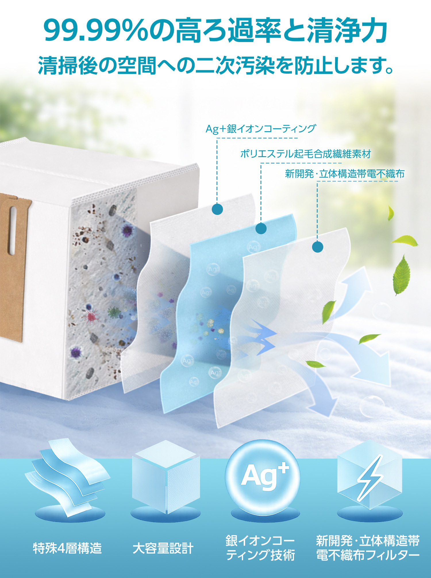 ECOVACS（エコバックス） 消耗品 DEEBOT OZMO 920/ T8/ N7/N8+/N10