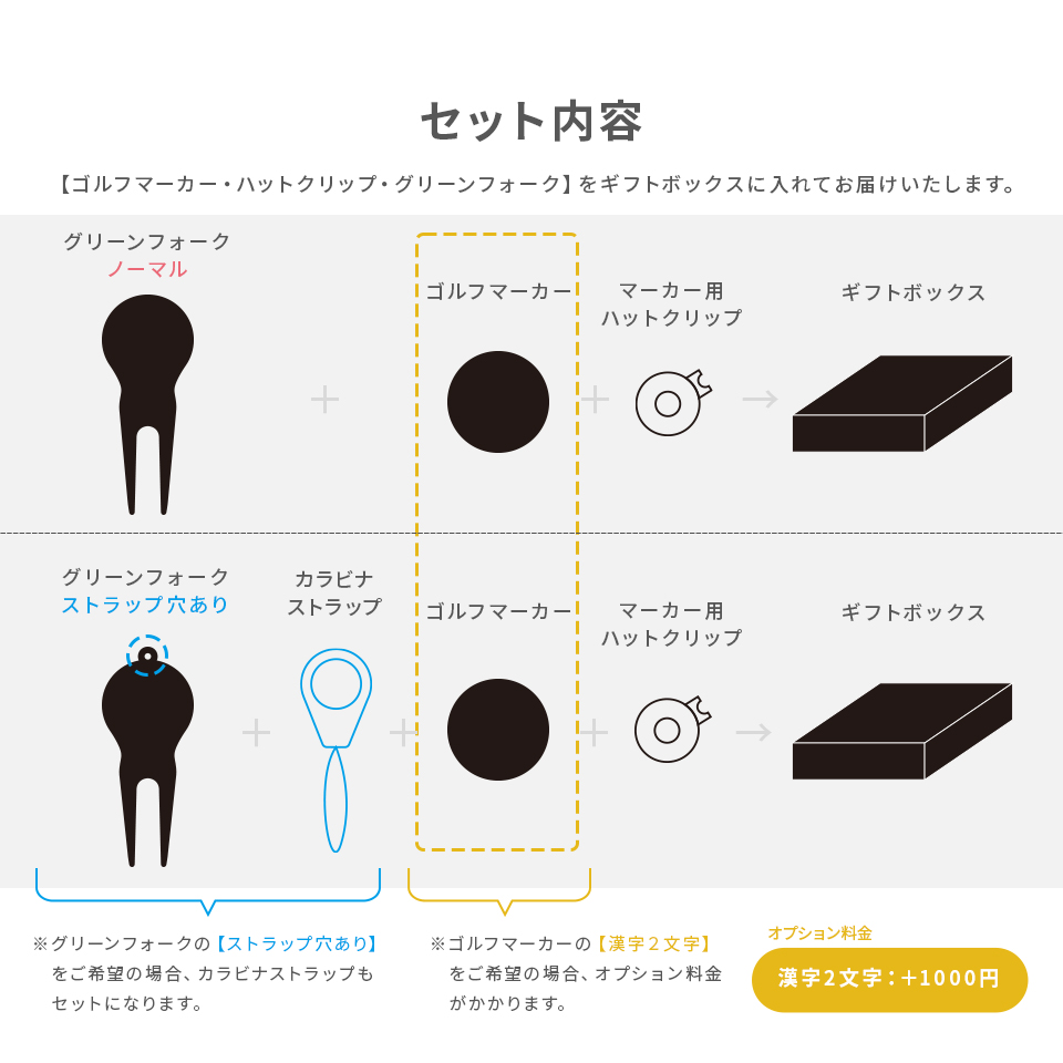 ゴルフ マーカー 名入れ プレゼント グリーンフォーク おしゃれ ボールマーカー オーダーメイド (MARCAM ギフトセット マーカー フォーク1個セット)(gfgi01031) | MARCAM | 05