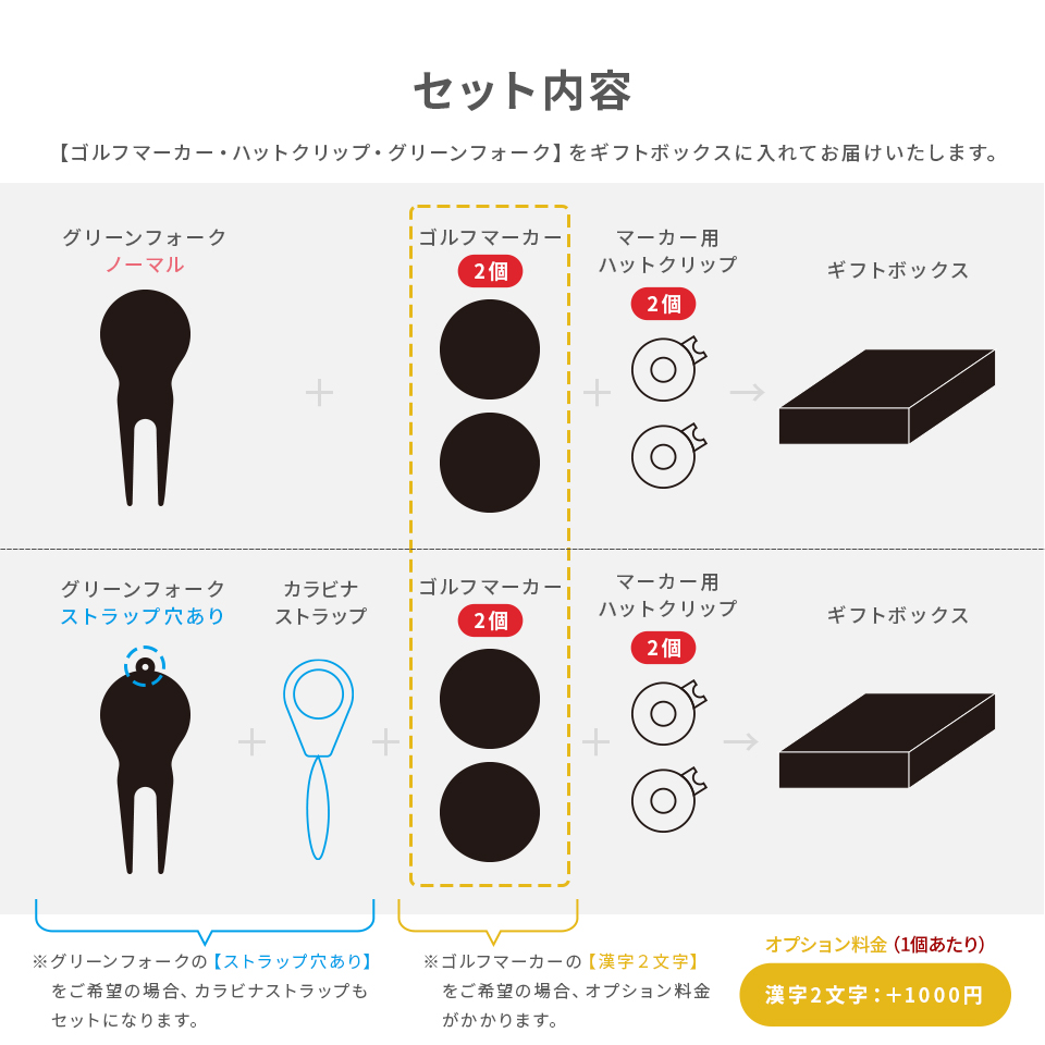 ゴルフ マーカー 名入れ プレゼント グリーンフォーク おしゃれ ボールマーカー (MARCAM ギフトセット マーカー2個 フォーク1個セット) (gfgi01032) | MARCAM | 05