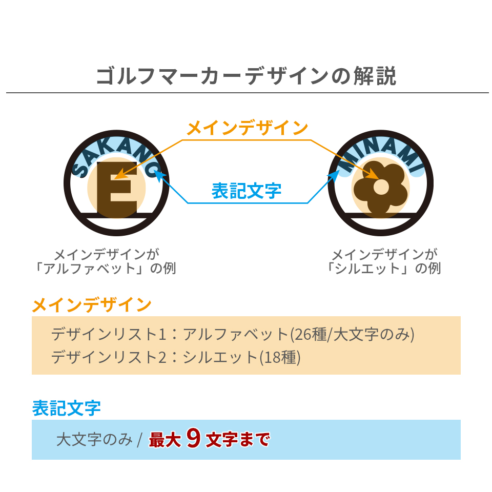 ゴルフ マーカー 名入れ プレゼント グリーンフォーク おしゃれ ボールマーカー オーダーメイド (MARCAM ギフトセット マーカー フォーク1個セット)(gfgi02011) | MARCAM | 08