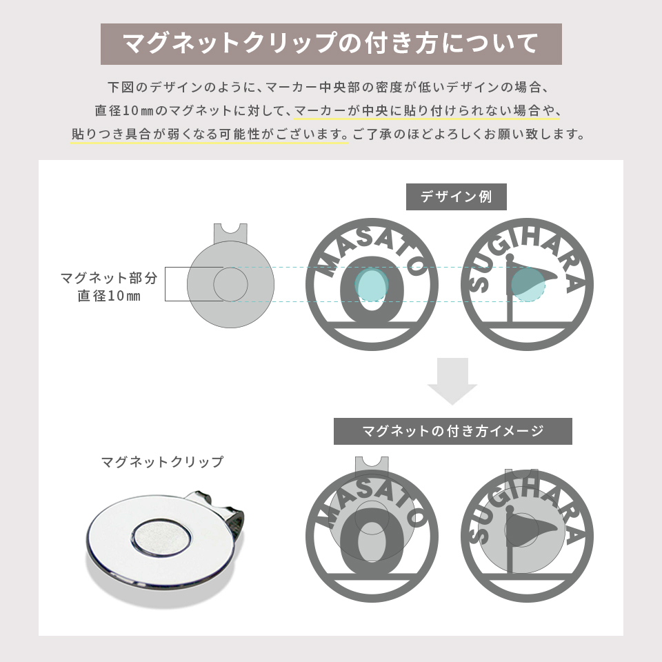 ゴルフ マーカー 名入れ プレゼント グリーンフォーク おしゃれ ボールマーカー オーダーメイド (MARCAM ギフトセット マーカー フォーク1個セット)(gfgi02031) | MARCAM | 14