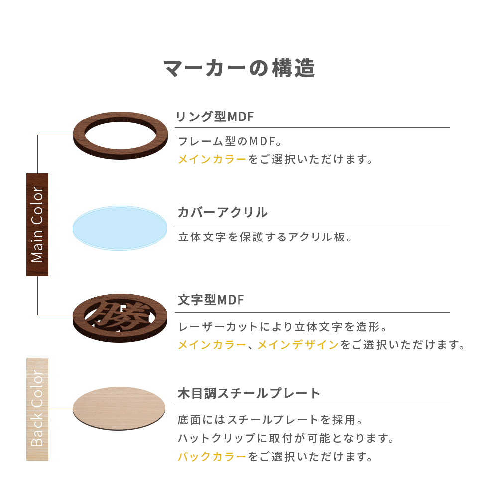 ゴルフ マーカー 名入れ プレゼント 高級 グリーンフォーク おしゃれ ボールマーカー (MARCAM ギフトセット マーカー フォーク1個セット)(gfgi11031) | MARCAM | 08