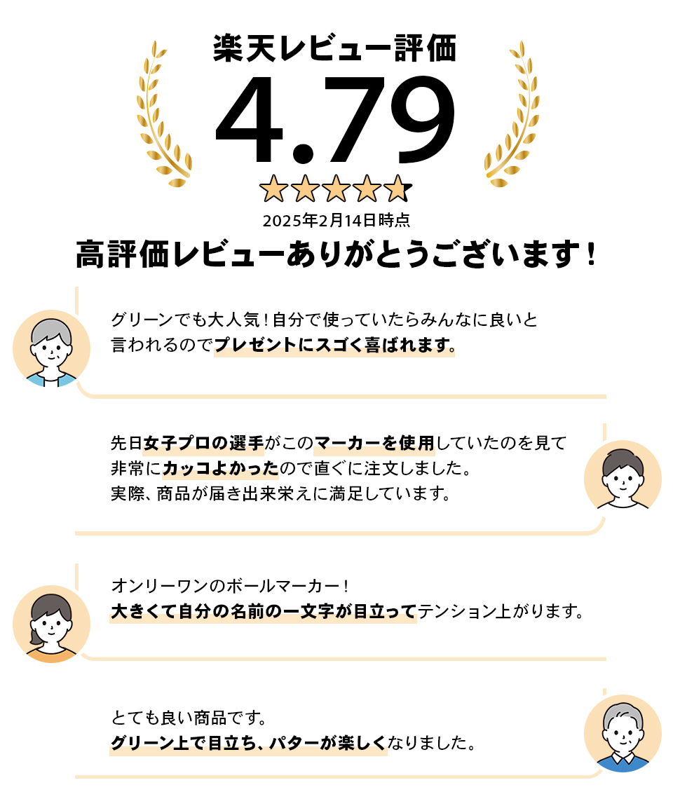 ゴルフ マーカー 名入れ キャップ 蛍光 大きい 還暦 おしゃれ ボールマーカー 名前 マグネット オリジナル MARCAM ORIGIN 2個セット (golfmarker04-2) 関連画像2