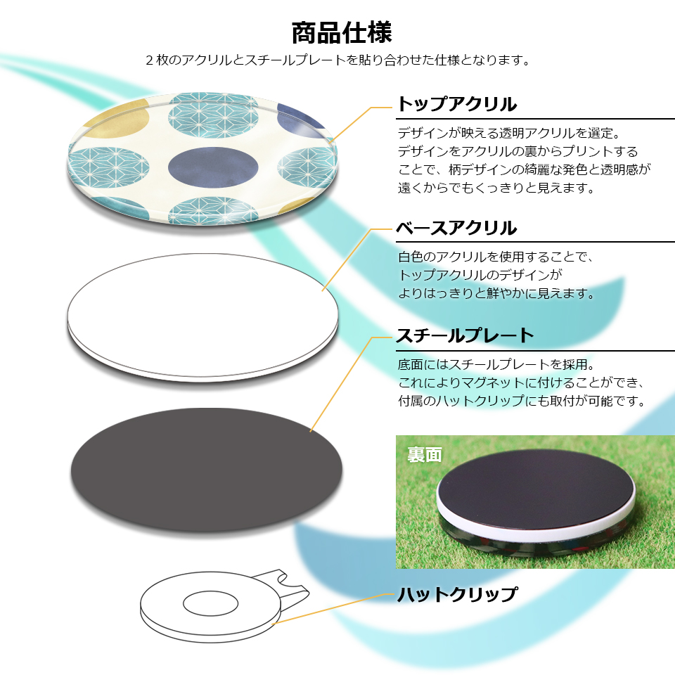 ゴルフ マーカー 名入れ マグネット ボールマーカー おしゃれ プレゼント コンペ 景品  柄 デザイン (golfmarker01) | MARCAM | 10