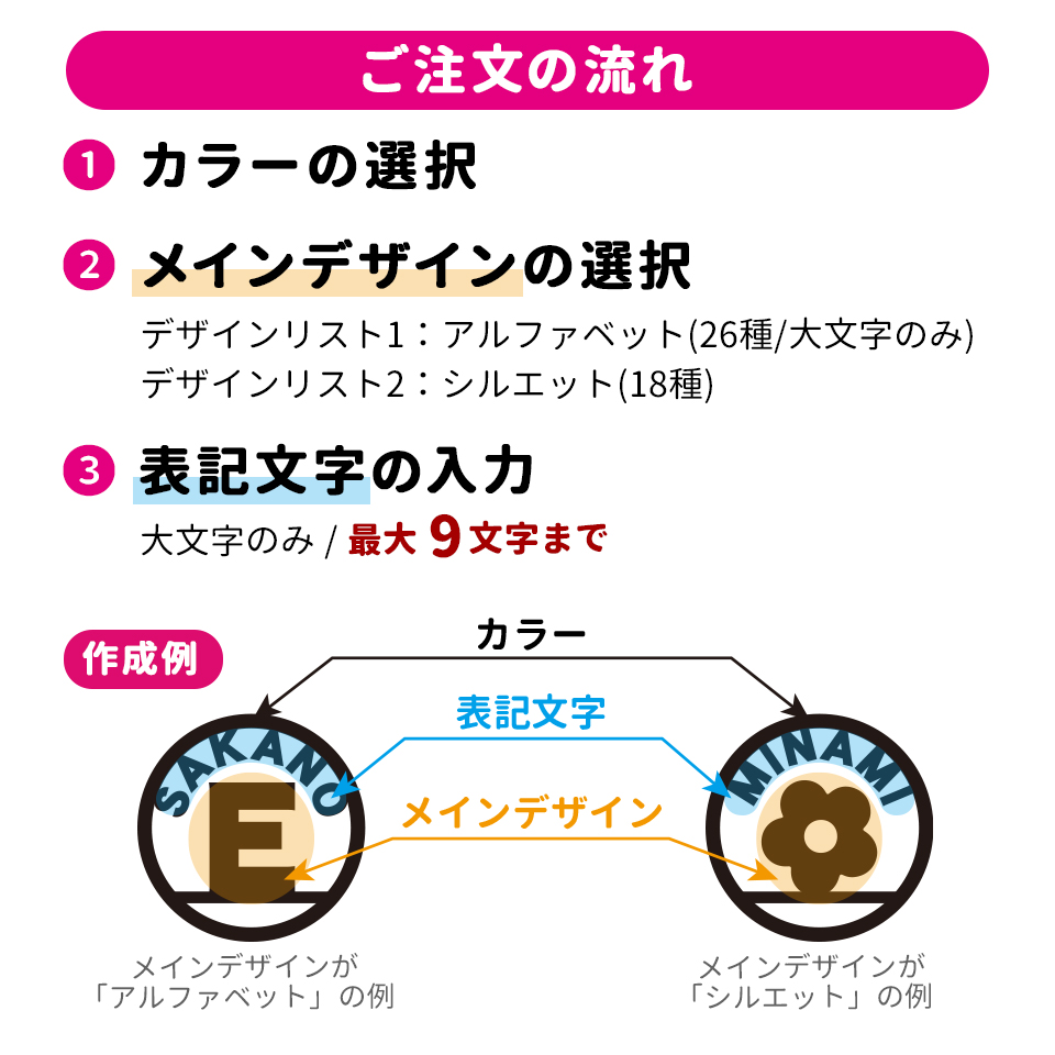 ゴルフ マーカー 名入れ マグネット 蛍光 大きい ボールマーカー コンペ 景品 シンボルアーチ MARCAM SYMBOL ARCH(golfmarker14) | MARCAM | 08