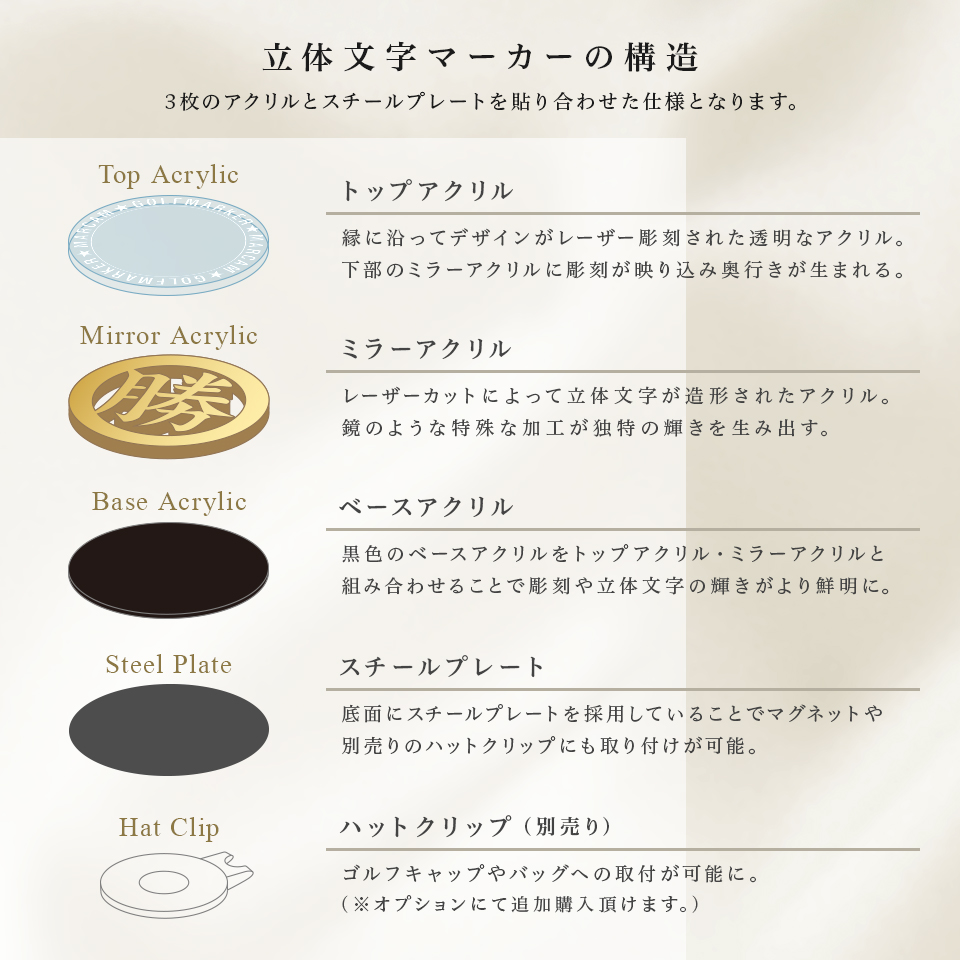ゴルフ マーカー 名入れ マグネット ボールマーカー おしゃれ ゴールド シルバー プレゼント コンペ 景品 グリッター MARCAM Gritter(golfmarker22) | MARCAM | 12