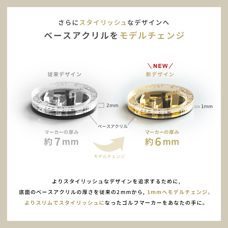 ゴルフ マーカー 名入れ マグネット ボールマーカー おしゃれ ゴールド シルバー プレゼント コンペ 景品 グリッター MARCAM Gritter(golfmarker22) | MARCAM | 19