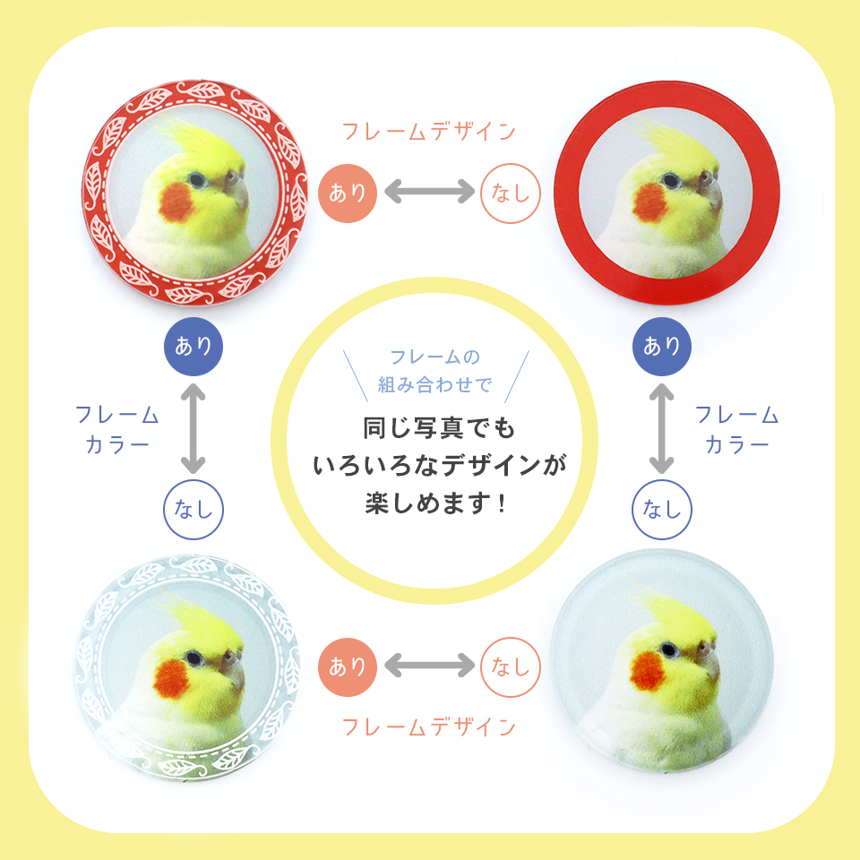 ゴルフマーカー 名入れ プレゼント 写真 イラスト マグネット ボールマーカー  おしゃれ 目立つ アクリル オリジナル コンペ MARCAM(golfmarker34) | MARCAM | 07