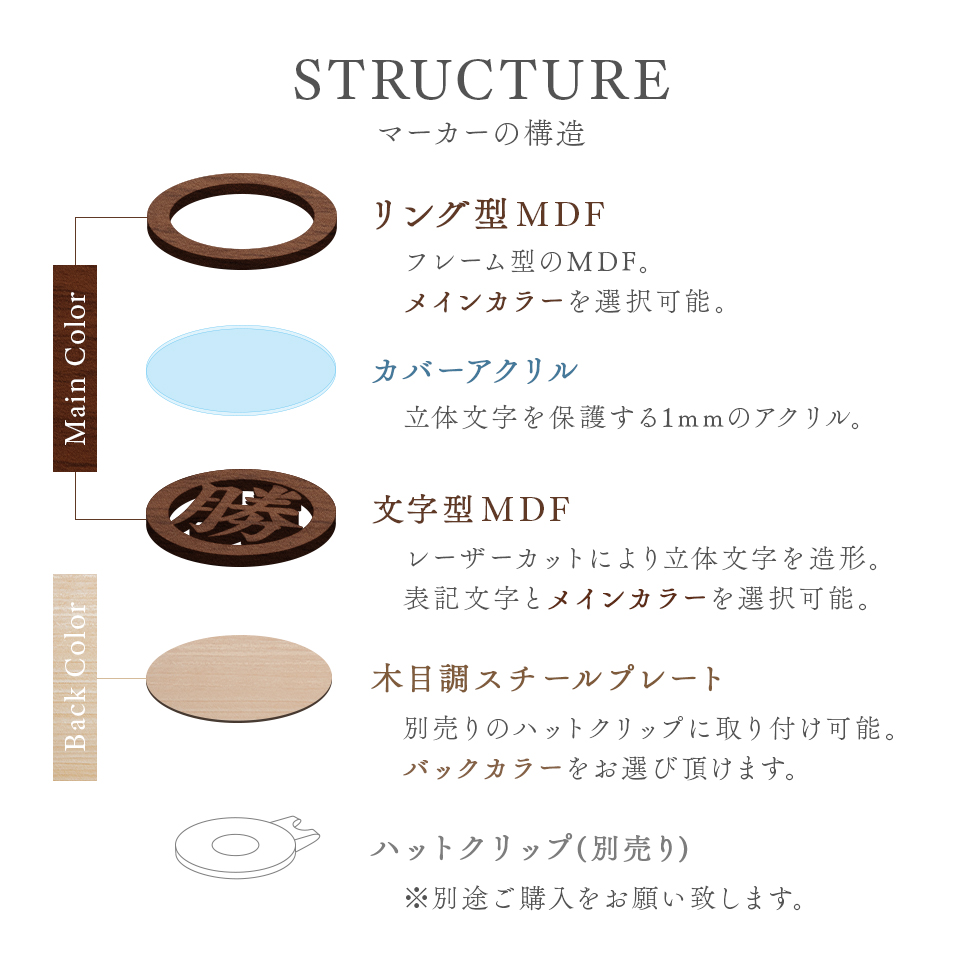ゴルフマーカー 名入れ マグネット ボールマーカー 大きい おしゃれ コイン 木目調 プレゼント コンペ 景品  MARCAM Lignum(golfmarker36) | MARCAM | 06