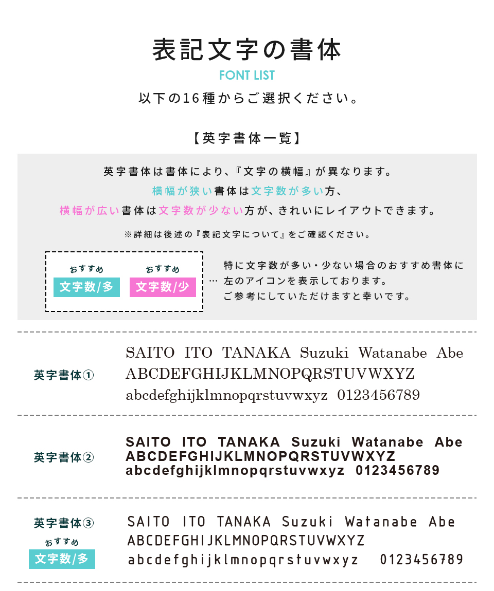 ゴルフ マーカー 名入れ マグネット ボールマーカー 蛍光 大きい アイテム おしゃれ レディース オリジナル 1個 還暦 名前 MARCAM MELOGO(golfmarker45) | MARCAM | 28