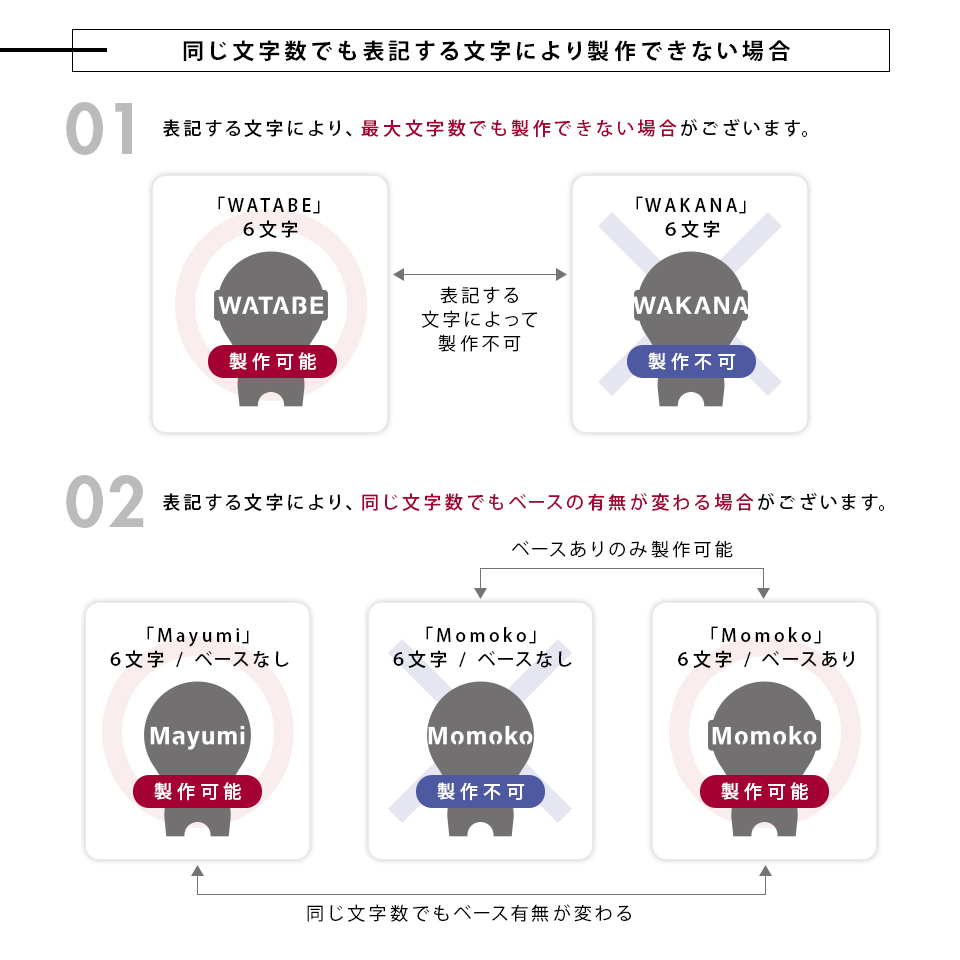 ゴルフ グリーンフォーク 名入れ 高級 プレゼント ステンレス 2本刃 コンペ 景品 マーカム MARCAM GREENFORK Forlien -フォーリアン-(greenfork05) | MARCAM | 12