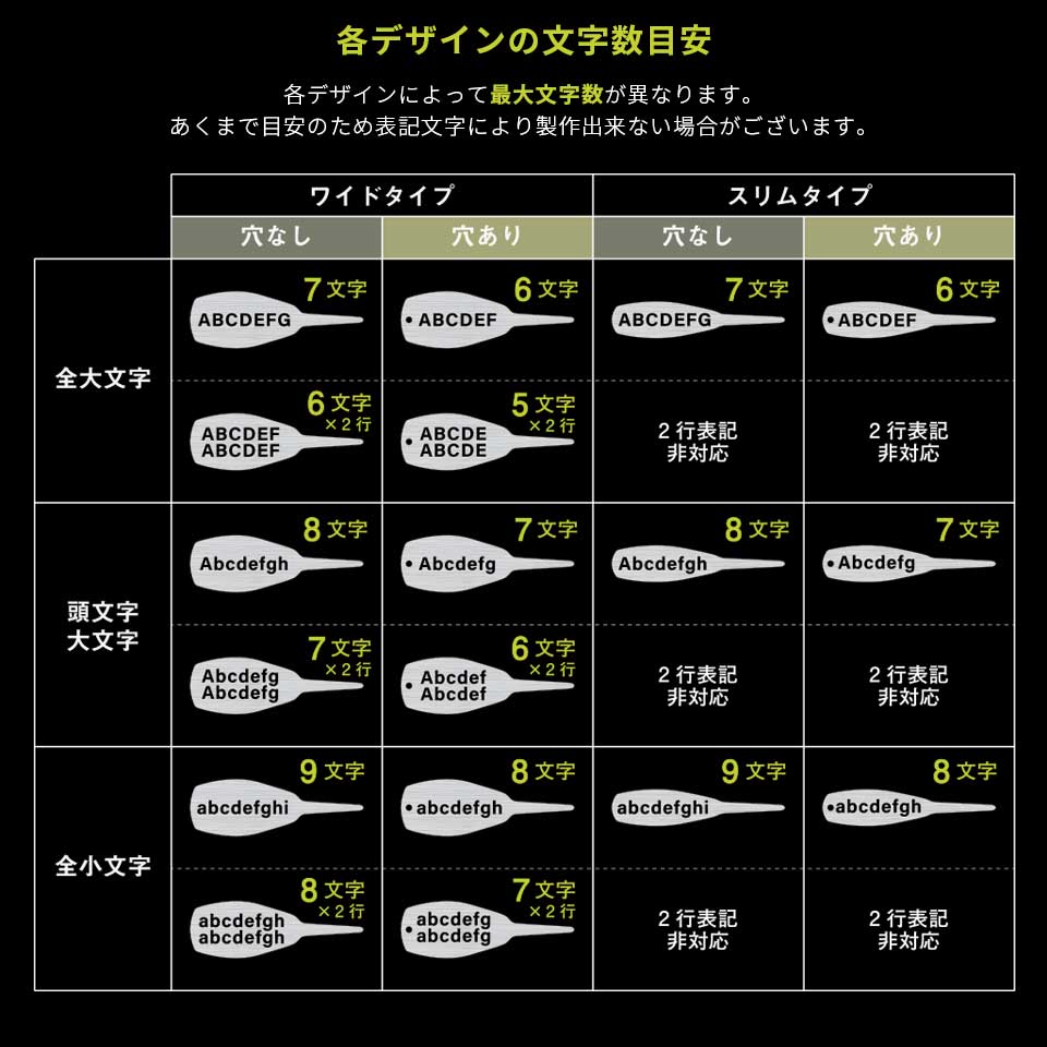 ゴルフ グリーンフォーク 1本 名入れ 高級 カラビナ リール ステンレス コンペ 景品 プレゼント マーカム MARCAM 一角 -IKKAKU-(greenfork06) | MARCAM | 05