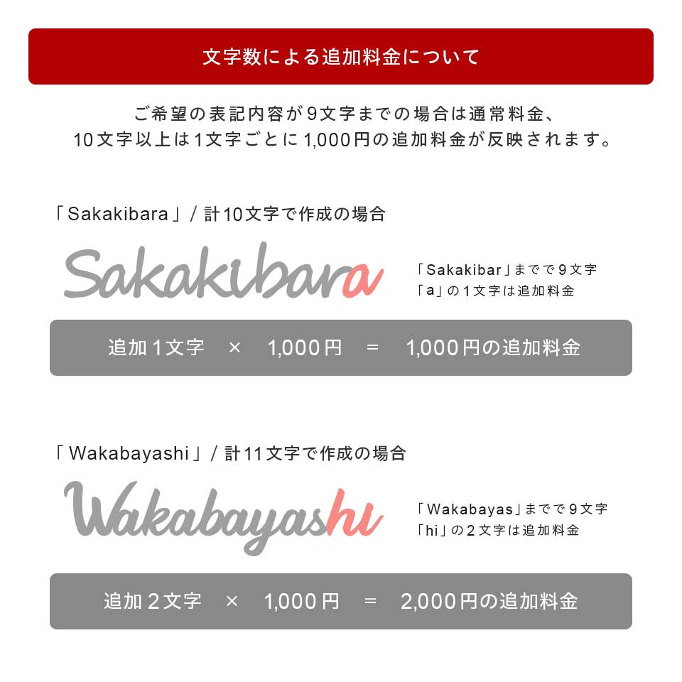 表札 おしゃれ 戸建て ステンレス アイアン 切り文字 筆記体 二世帯 モダン 板彫刻 ゴールド (iron-np19/Sketch) :  iron-np19 : IDEA MAKER - 通販 - Yahoo!ショッピング