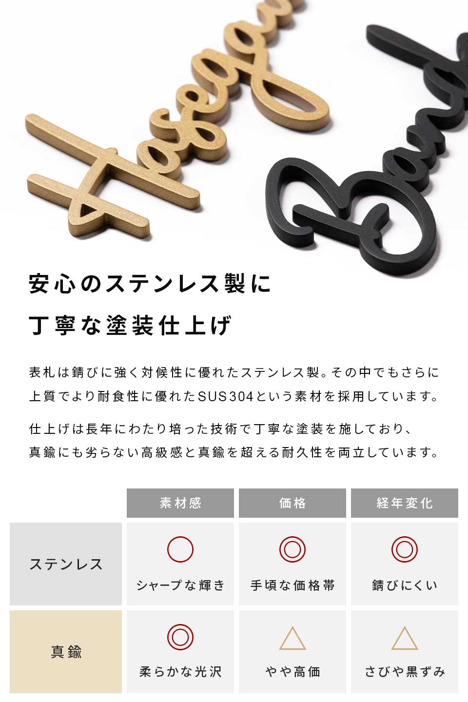 表札 ステンレス 戸建て シール おしゃれ アイアン 貼り付け 貼る ローマ字 筆記体 切り文字 二世帯 番地  (iron-np25/Fitte) | IDEA MAKER | 23