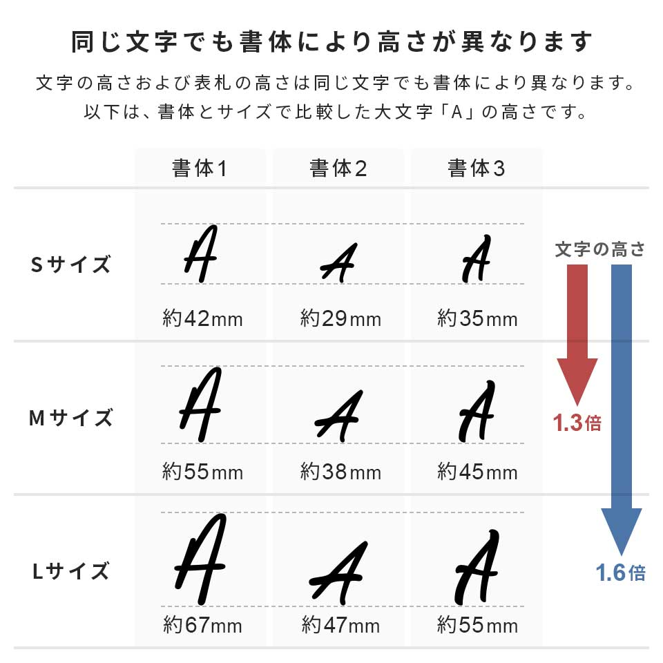 表札 ステンレス 戸建て シール おしゃれ アイアン 貼り付け 貼る ローマ字 筆記体 切り文字 二世帯 番地  (iron-np25/Fitte) | IDEA MAKER | 14