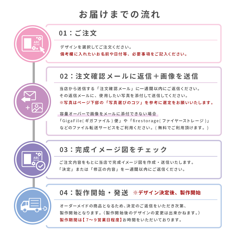 ネームタグ ゴルフ 子供 名入れ ベルト 犬 猫 写真 うちの子 おしゃれ オーダー 名札 プレゼント ペット メモリアル MARCAM(nametag02) | ブランド登録なし | 09